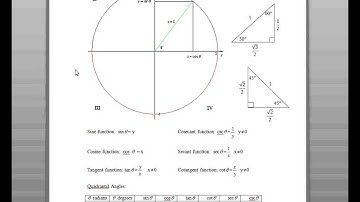 Advanced Pre Calc 2013 4.1 Unit Circle