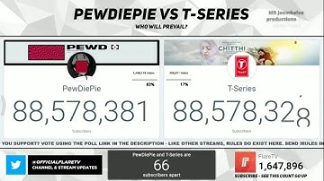 The MOMENT When T Series Surpassed PewDiePie ! 👍|👎
