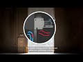 Meet Enershield Air Barriers