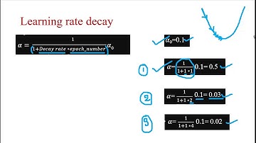 Need of Learning Rate Decay | Using Learning Rate Decay In Tensorflow 2 with Callback and Scheduler