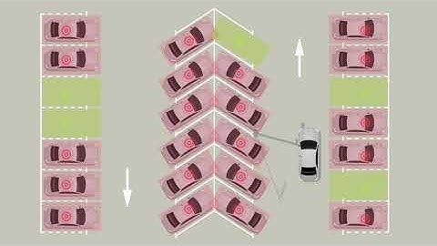 Smart Parking System Trailer | Cleverciti - Smart Parking Solutions