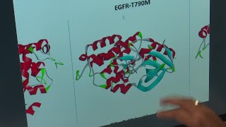 Glioblastoma: Treatment Patent Pending