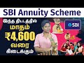 How to Get Steady Monthly Income | SBI Annuity Scheme 2025 Explained | Meghala