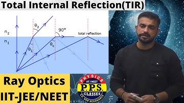 Lecture-9 | Total Internal Reflection||Ray Optics | IIT-JEE|NEET | Physics | PPS Sir EX-HOD (RESO)