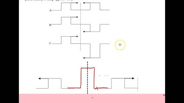 Regents Physics Waves & Sound Problem Set #15