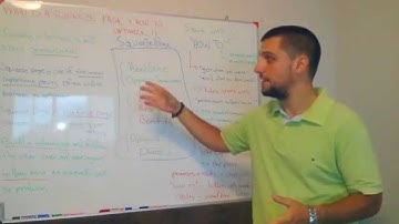 What is a Squeeze Page and How to Optimize it?