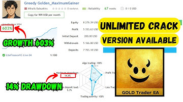 Greedy Golden MT4 V1.5 | Category: MT4 EA (Build +1420) | No DLL Get Now Just $25