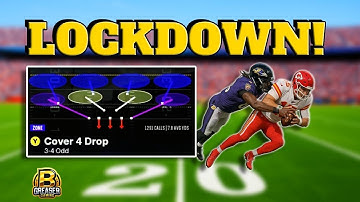 Blitz Like a Pro with the BEST 3-4 Odd Defense in Madden 25!