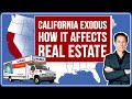 People Leaving California: How it Impacts Real Estate Investors