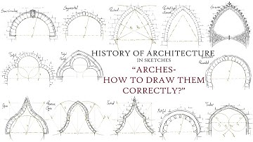 HISTORY OF ARCHITECTURE IN SKETCHES: Arches and How to Draw Them Correctly