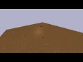 Seamless PID Control Development: Twin Simulate Meets PyBullet