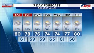 Southwest, Central Virginia Weather | 5 p.m. - Sept. 13, 2024