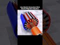 How Electricity is Generated ⚡ | Electromagnetic Induction plained #electricalengineering