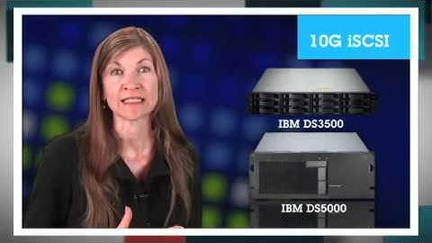 IBM Storage 10G iSCSI