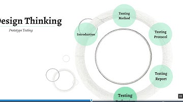 Design Thinking-Protocal Testing