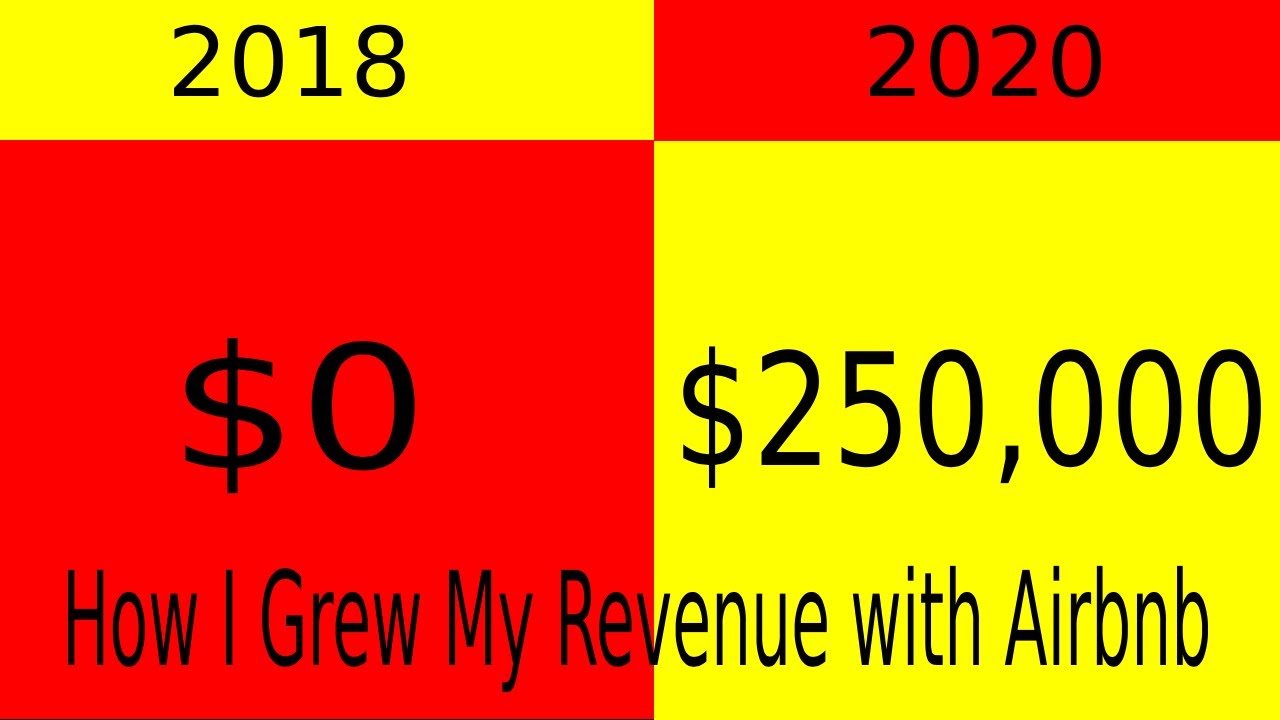 Are you frustrated with your income? How to go from $0 to $250k in 2 ...