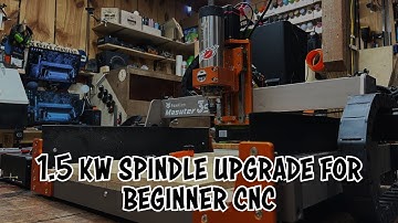 Fox Alien spindelkit is een game changer