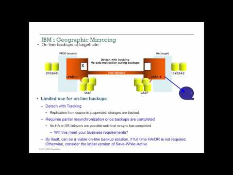 Demo PowerHA for IBM i Geographic Mirroring