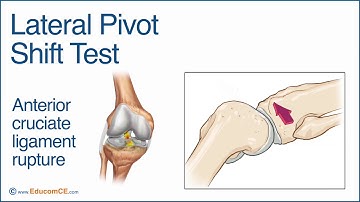 Pivot Shift Test 