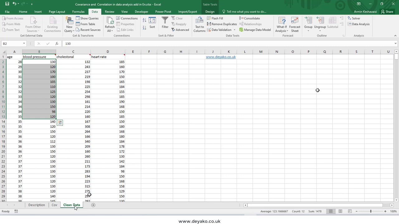 correlation function in the data analysis tool in excel. correlation function in the data analysis tool in excel.