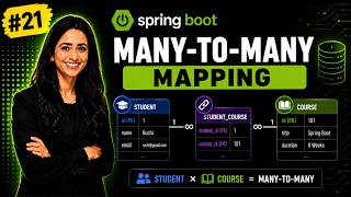 Spring Boot Tutorial #21 | Many-To-Many Mapping | Student & Course Relationship | Spring Data JPA