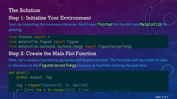Creating Interactive Matplotlib Plots in Tkinter with Clear and Replot Functionality