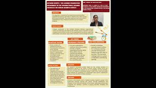 KMS2124 - Organizational Learning