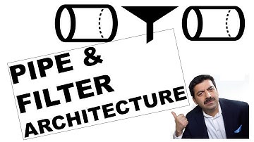 Pipe and Filter Architecture  in Software Engineering