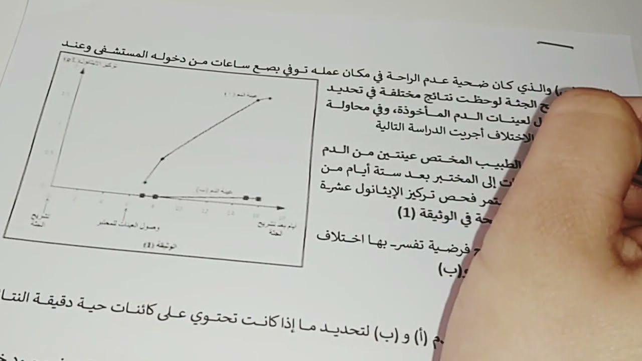 تمرين استدلال علمي....... التنفس و التخمر