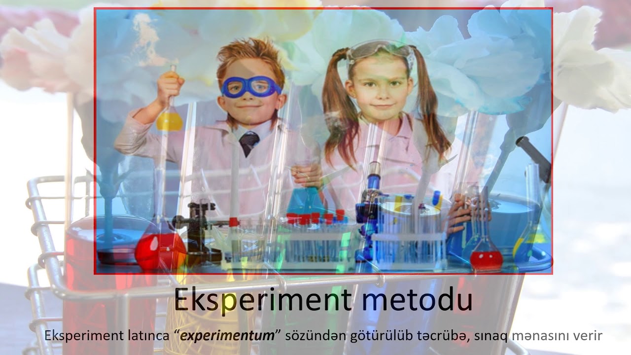 Biologiya 7-ci sinif 2. Biologiyanın tədqiqat üsulları