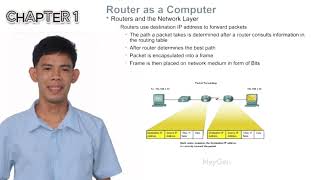 Chapter 1.13 - Introduction to Routing and Packet Forwarding