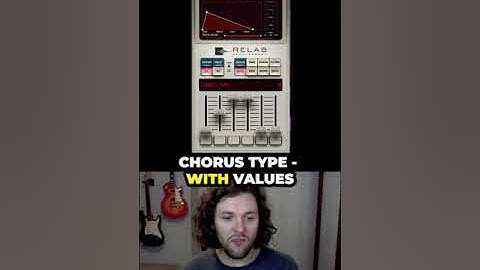 Vintage 80s Synth Chorused Reverb with the Relab LX480