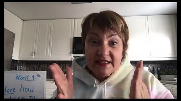 Ready Math Lesson 19 - Day 1/4 - Solving Equations