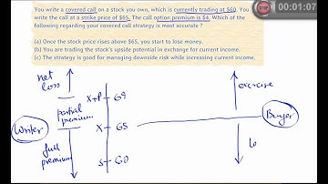 CFA Level 1 SS17 Solved Problem - Derivatives - Calls & Puts