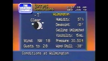 weather channel vaporwave