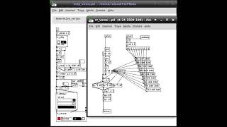 PDida (Pure Data) help patch: Sound Design - vowa