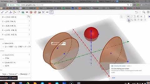 GeoGebra Overview