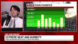 Noah Gordon's AM Livestream 6-8-26