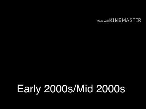 BrainPOP Jr. Intro Evolution (1999-2020)