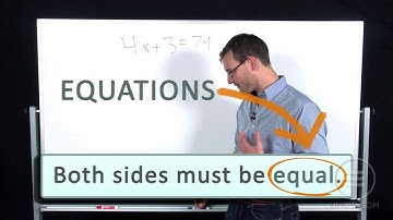 UniversityNow: College Algebra Unit 1- Linear Equations
