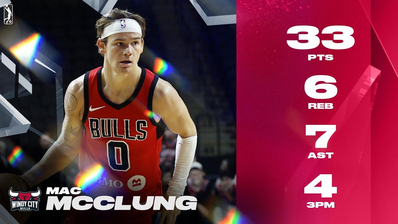 Mac McClung Shines With 33 PTS 6 REB 7 AST