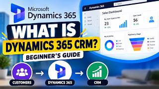 What is Microsoft Dynamics 365 CRM | Complete Beginner's Guide
