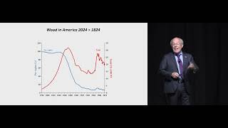 2024   Keynote  Global and National Energy Security and Geopolitics  Mark P. Mills