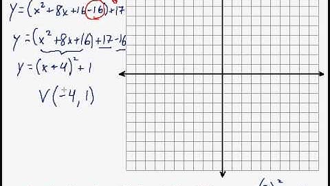 Quadratics - Graphing Quadratic Functions (General Form) Pt. 1