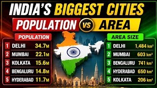 Top 50 Biggest Cities in India by Population & Area (2026)