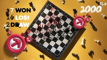 1351 ELO: THE VOLCANIC CRUCIBLE! 🌋 7-14-2 | MOLTEN TRANSFORMATION | Road to 2000