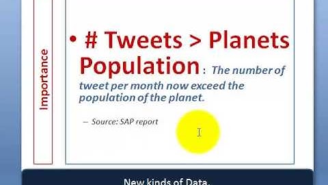 BAS 120 Chapter 1 part 1 of 2