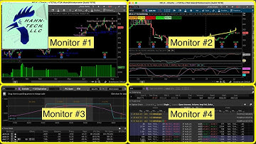 Thinkorswim Multiple Monitors