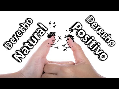 Vídeo: Què és l'ètica del dret natural?