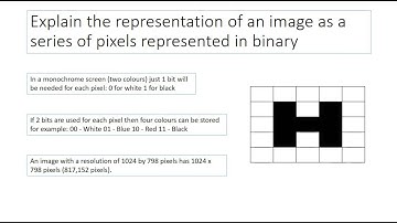 [OCR Computing Revision Video] 2.1.4 - Image Representation
